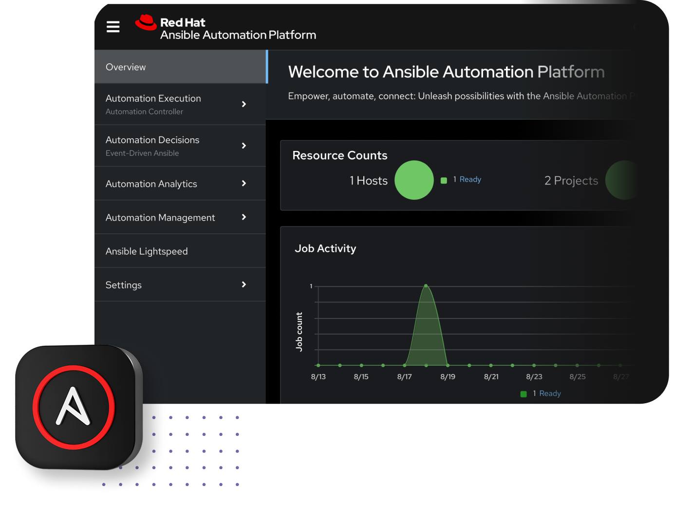 Red Hat Automation Platform Red Hat Automation Platform