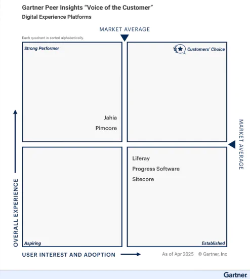 Captura de tela 2025-09-01 194634 Captura de tela 2025-09-01 194634
