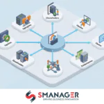 Developer Hub e Dev Spaces: o novo padrão